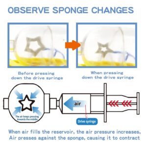 069_Pressure Powered Car_03