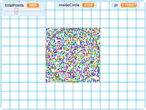 Lesson 06 Image