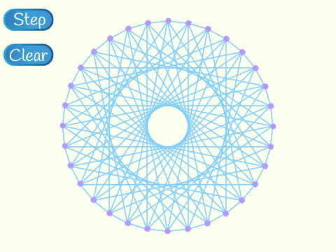 Lesson 78 Image