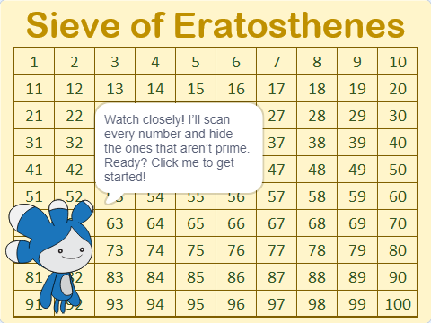 Lesson 139 – Sieve of Eratosthenes Image