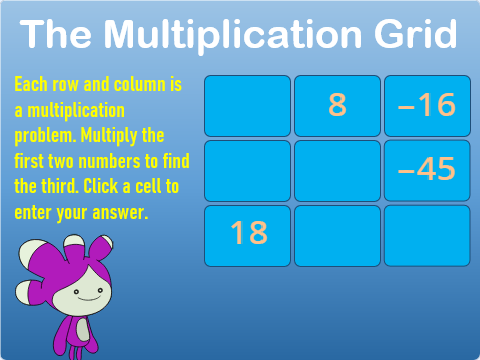 Lesson 151 – The Multiplication Grid Image