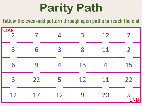 Lesson 161 – Parity Path Image