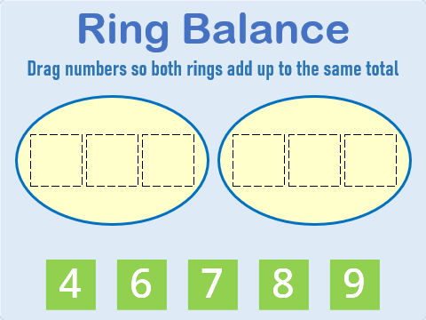 Lesson 193 – Ring Balance Image