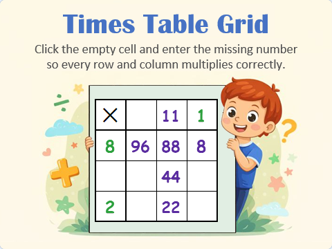 Lesson 381 – Times Table Grid Image