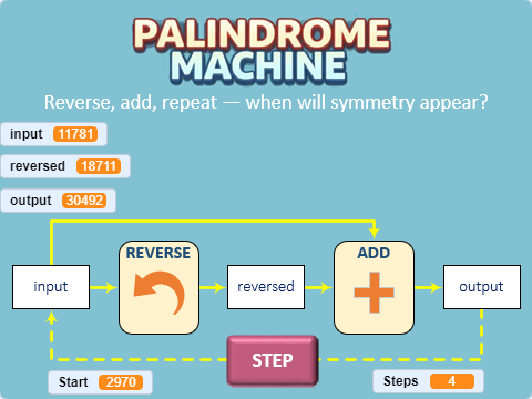 Lesson 387 – Palindrome Machine Image