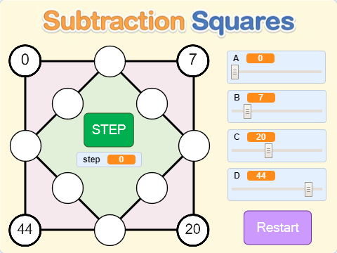 Lesson 392 – Subtraction Squares Image