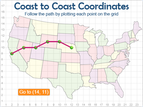 Lesson 409 – Coast to Coast Coordinates Image